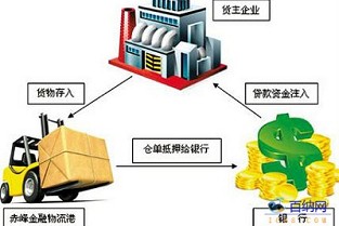 南昌市房管局 固原市固原二手房